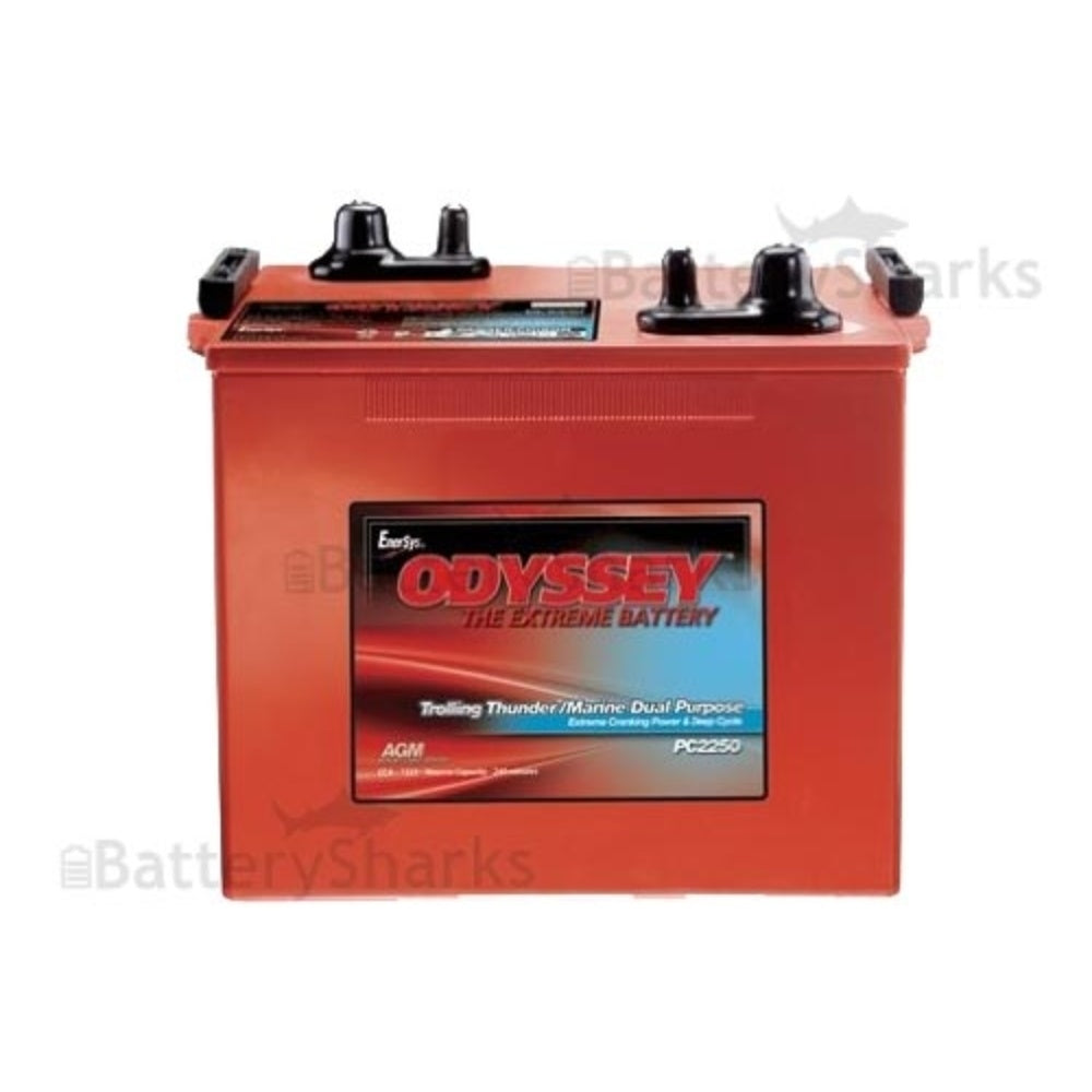Battery, Storage 6140-01-485-1472