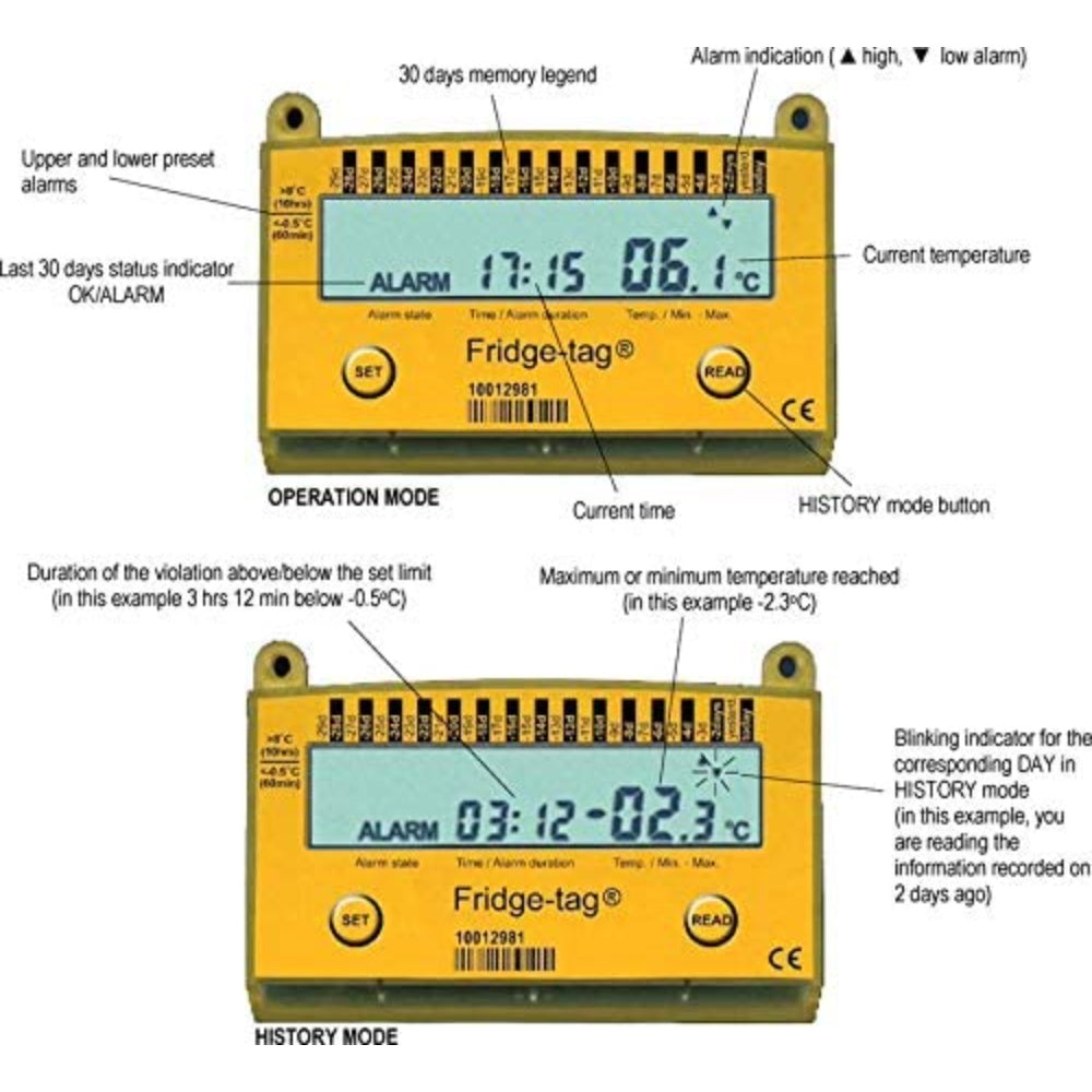 Electronic Temperature Logger With Usb, Fridge-tag 2 L