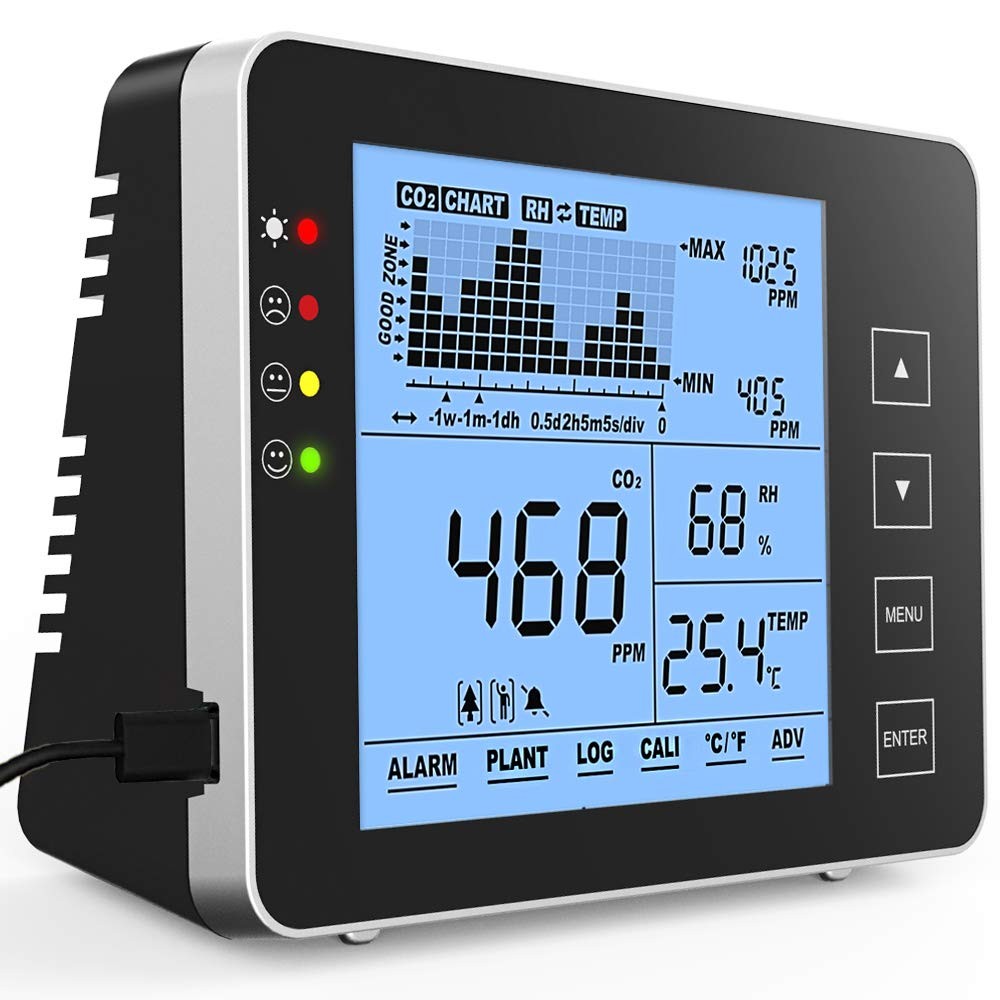 Card, Air Monitoring  , Carbon Monoxide, 0-50Ppm, Cmp0-50-10 Cmp0-50-10