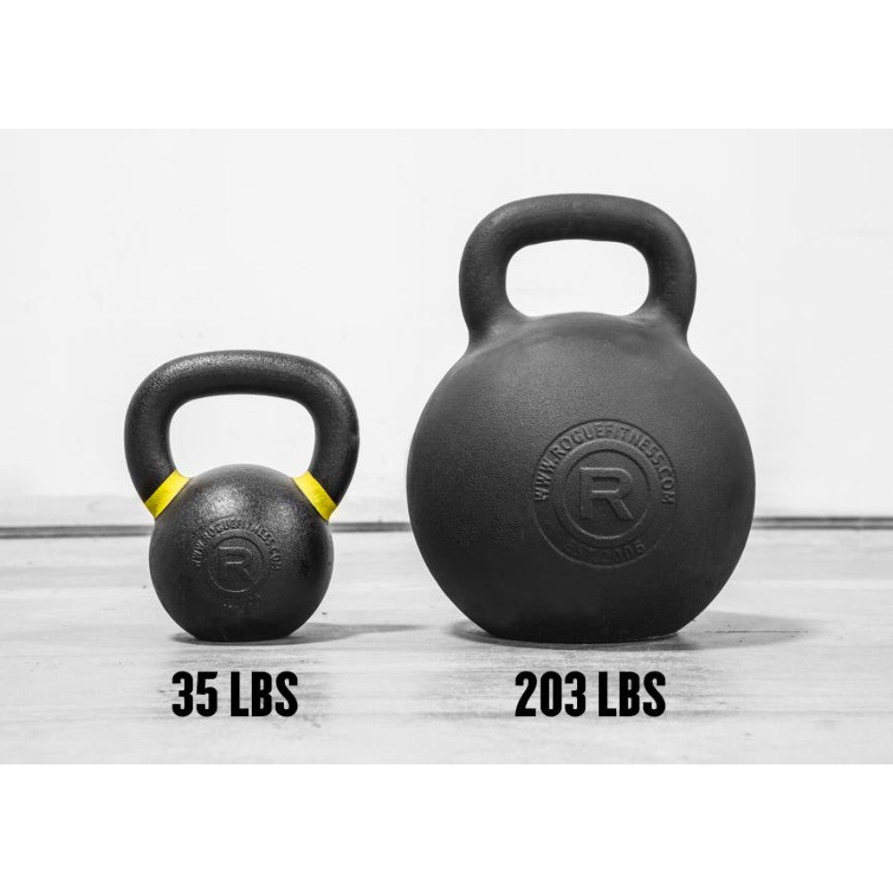 Kettlebell, Iron, Black, 1.58 Inches, 97 Lb IP0012