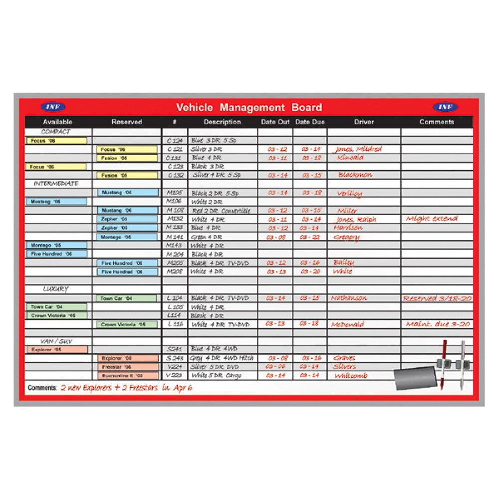 Vehicle Management Whiteboard, 3' X 3' 38AC555