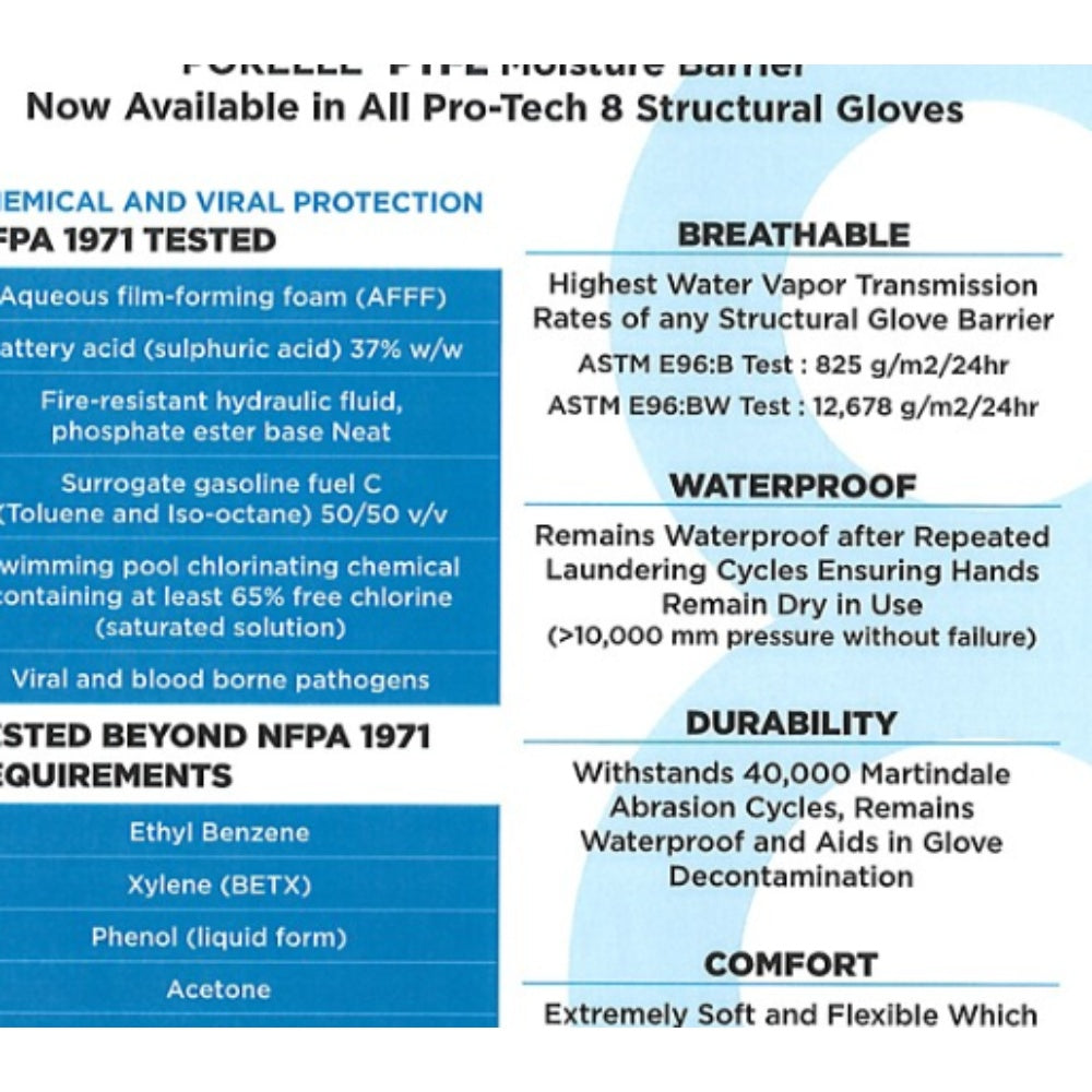 Gloves, Firefighting, Leather/Kevlar, Nfpa, Xx-Large